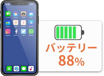 保証イメージ2